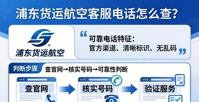 浦東航空公司客服電話_浦東貨運航空公司電話_上海浦東航空物流
