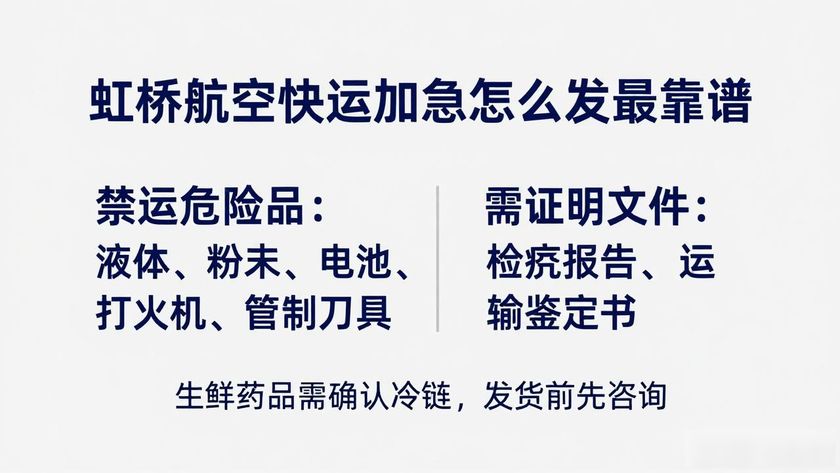 虹橋機場航空快遞公司_航空虹橋快運加急多久能到_虹橋航空快運加急