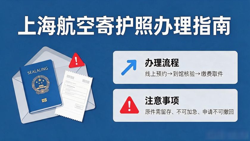 護(hù)照快遞是哪個(gè)快遞_護(hù)照寄送物流跟蹤_上海航空快運(yùn)護(hù)照