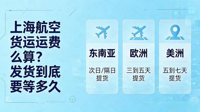 貨運航空服務_貨運航空排名_上海航空貨運貨運